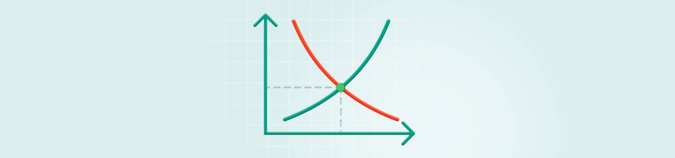 Arz ve Talep Forex İşlem Rehberi